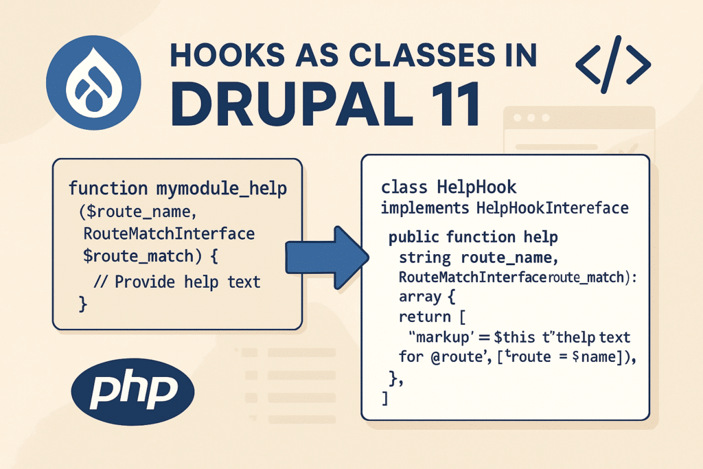 Illustration showing transition from procedural hooks as classes-based hooks in Drupal 11 with PHP and Drupal logos